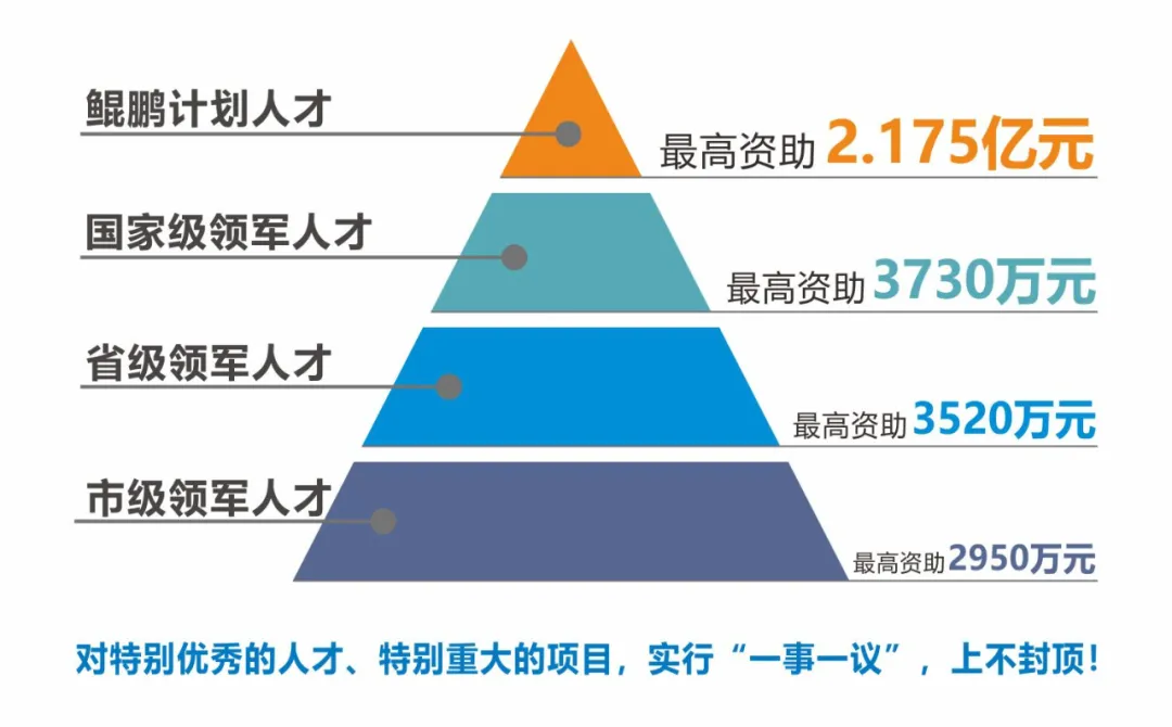 引才云，国内专业的城市引才数字化服务平台