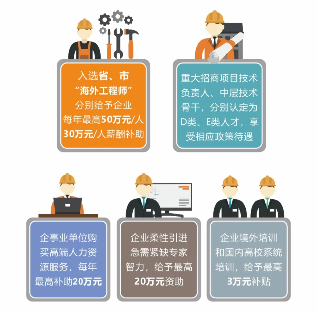 引才云，国内专业的城市引才数字化服务平台