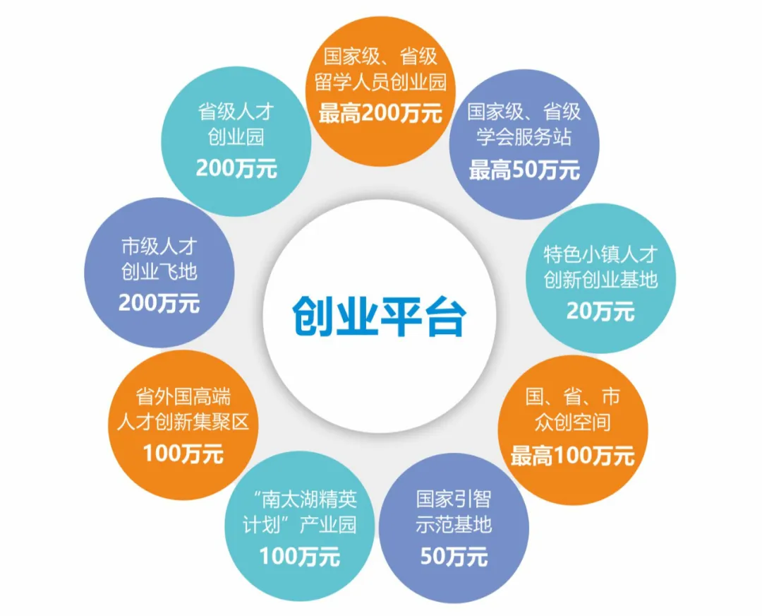 引才云，国内专业的城市引才数字化服务平台